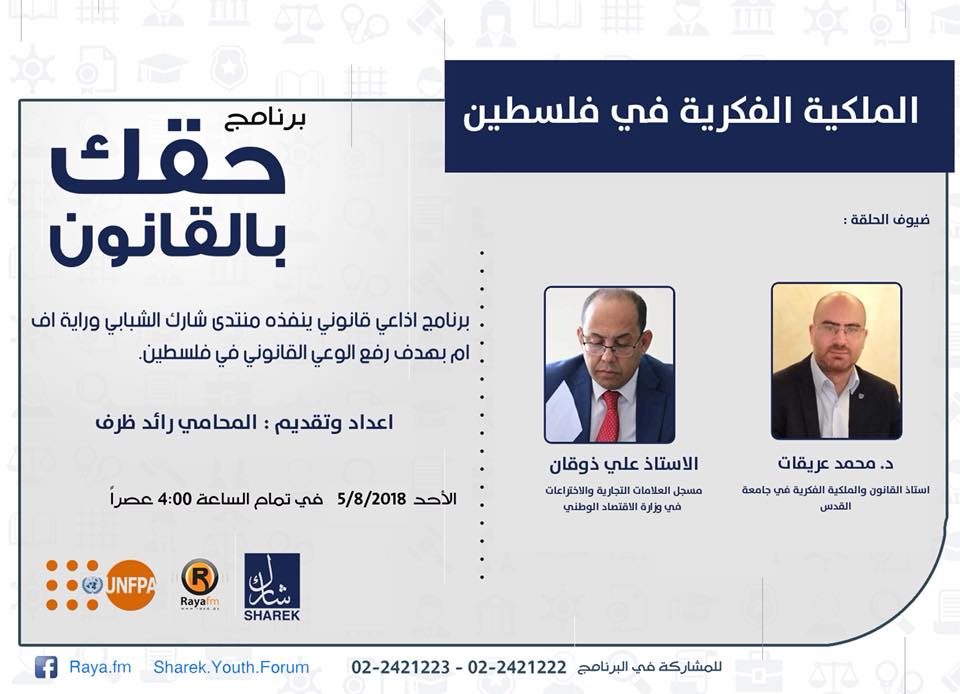 الملكية الفكرية في فلسطين